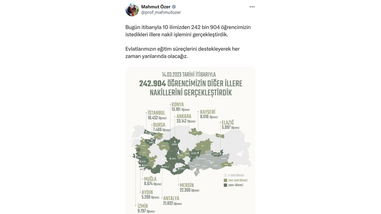Bakan Özer: Deprem Bölgesinden 242 Bin 904 Öğrenci Nakledildi