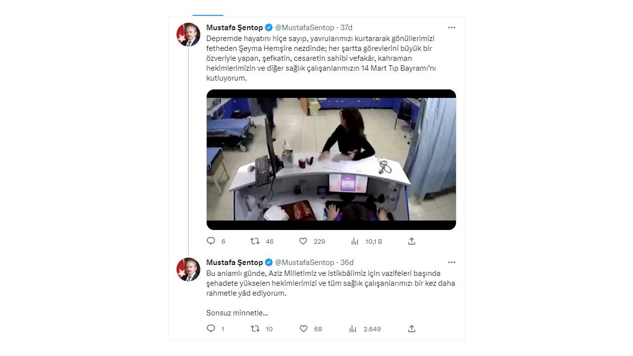 Tbmm Başkanı Şentop'tan 'tıp Bayramı' Mesajı